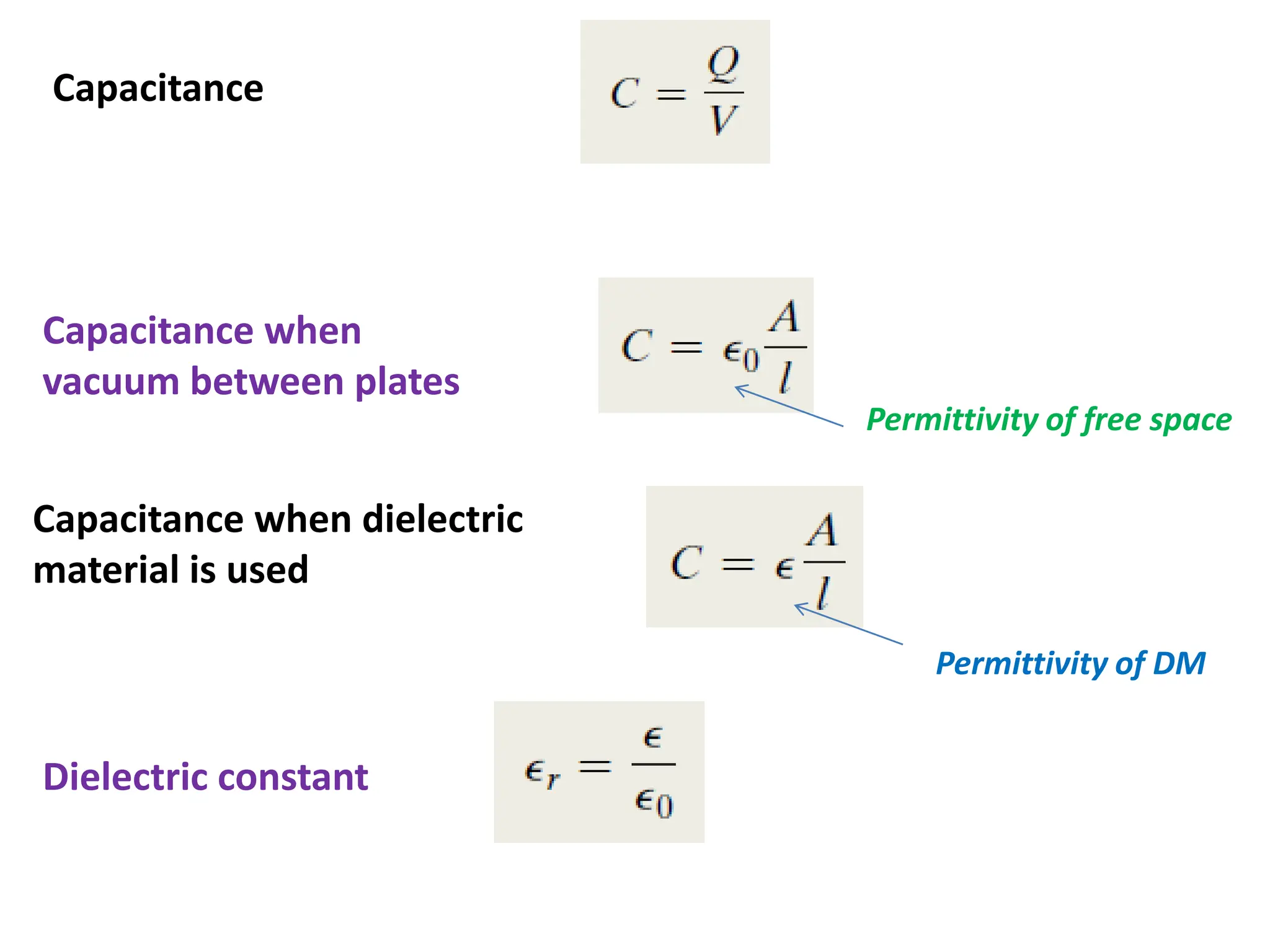 Electrical properties of Engineering Materials and its application | PPTX