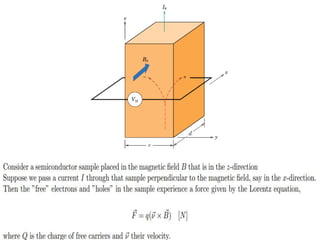 Electrical properties of Engineering Materials and its application | PPTX