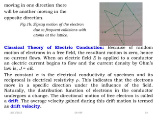 Electrical Properties of Metals.pdf