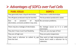  Advantages of SOFCs over Fuel Cells
18-03-2016 11
 