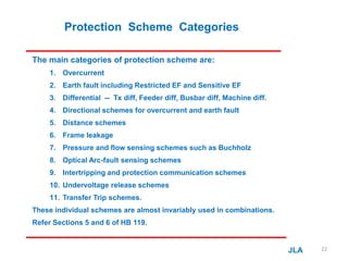 Protection Scheme Categories
The main categories of protection scheme are:
1. Overcurrent
2. Earth fault including Restricted EF and Sensitive EF
3. Differential -- Tx diff, Feeder diff, Busbar diff, Machine diff.
4. Directional schemes for overcurrent and earth fault
5. Distance schemes
6. Frame leakage
7. Pressure and flow sensing schemes such as Buchholz
8. Optical Arc-fault sensing schemes
9. Intertripping and protection communication schemes
10. Undervoltage release schemes
11. Transfer Trip schemes.
These individual schemes are almost invariably used in combinations.
Refer Sections 5 and 6 of HB 119.
JLA 22
 