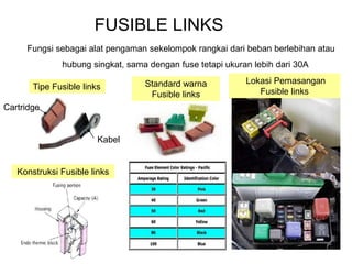 FUSIBLE LINKS
Fungsi sebagai alat pengaman sekelompok rangkai dari beban berlebihan atau
hubung singkat, sama dengan fuse tetapi ukuran lebih dari 30A
Tipe Fusible links Standard warna
Fusible links
Konstruksi Fusible links
Lokasi Pemasangan
Fusible links
Kabel
Cartridge
 