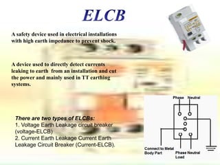 A safety device used in electrical installations
with high earth impedance to prevent shock.
A device used to directly detect currents
leaking to earth from an installation and cut
the power and mainly used in TT earthing
systems.
There are two types of ELCBs:
1. Voltage Earth Leakage circuit breaker
(voltage-ELCB)
2. Current Earth Leakage Current Earth
Leakage Circuit Breaker (Current-ELCB).
 