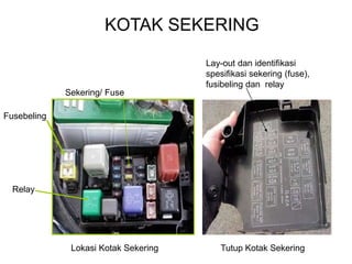KOTAK SEKERING
Fusebeling
Relay
Sekering/ Fuse
Lokasi Kotak Sekering Tutup Kotak Sekering
Lay-out dan identifikasi
spesifikasi sekering (fuse),
fusibeling dan relay
 