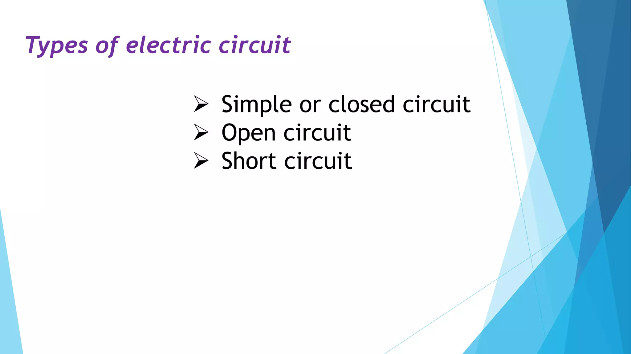 Types of electric circuit
 Simple or closed circuit
 Open circuit
 Short circuit
 