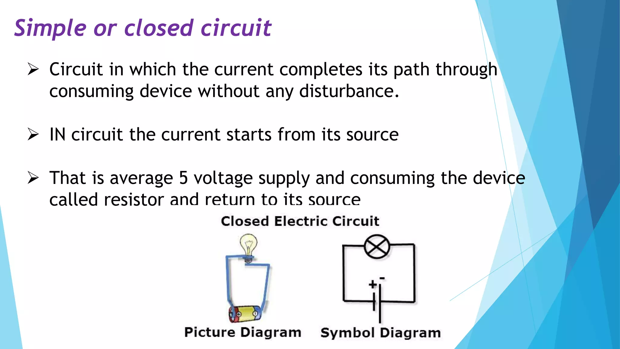 Simple or closed circuit
 Circuit in which the current completes its path through
consuming device without any disturbance.
 IN circuit the current starts from its source
 That is average 5 voltage supply and consuming the device
called resistor and return to its source
 