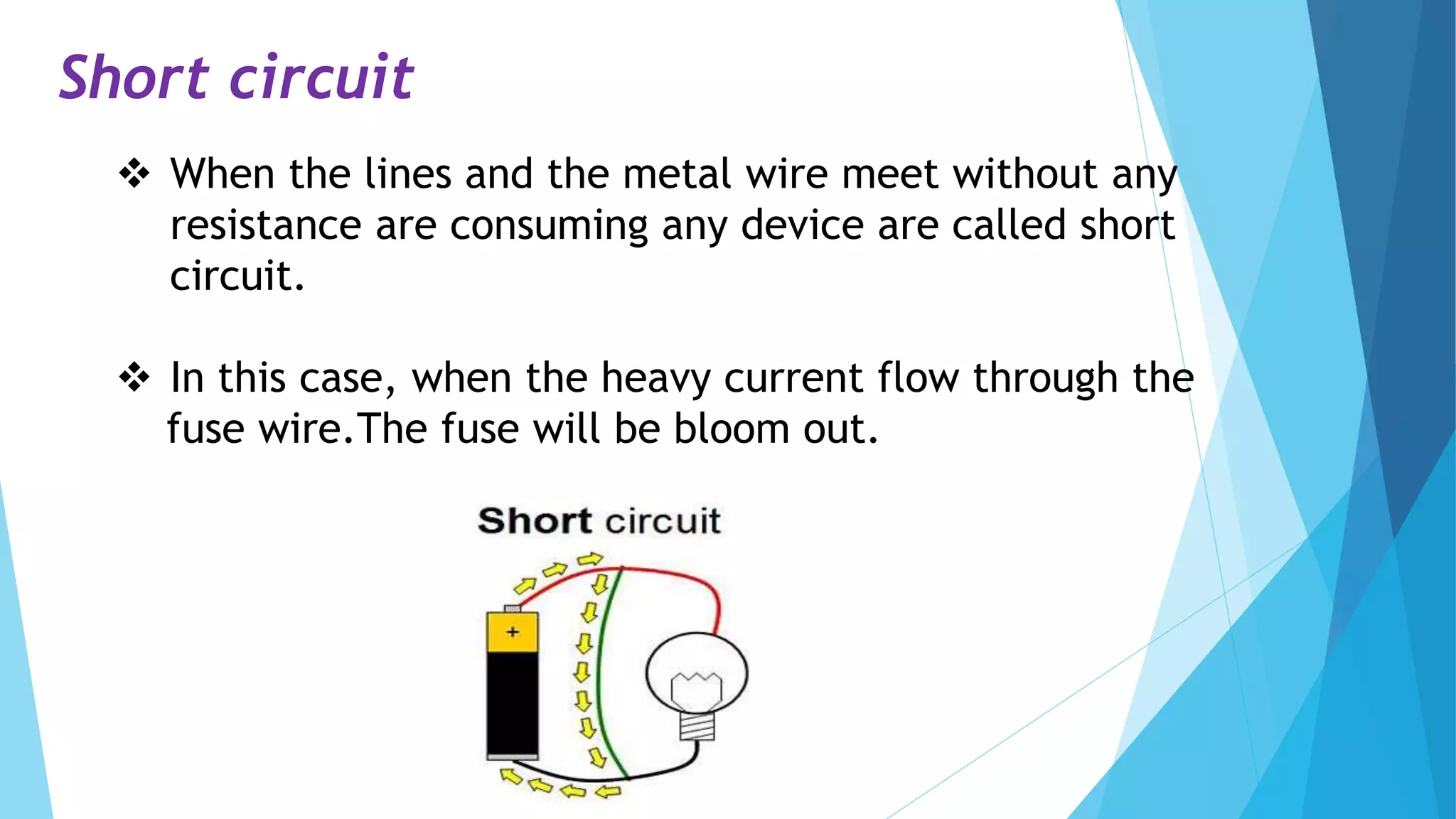 Short circuit
 When the lines and the metal wire meet without any
resistance are consuming any device are called short
circuit.
 In this case, when the heavy current flow through the
fuse wire.The fuse will be bloom out.
 