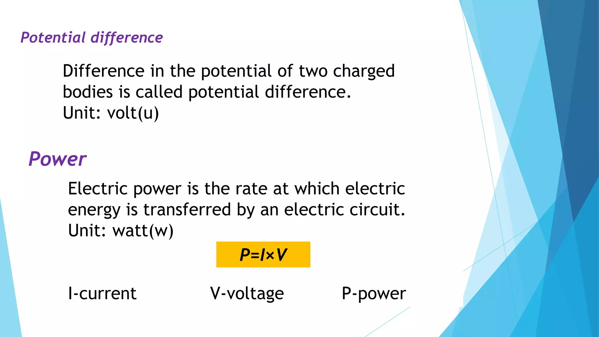 Potential difference
Difference in the potential of two charged
bodies is called potential difference.
Unit: volt(u)
Power
Electric power is the rate at which electric
energy is transferred by an electric circuit.
Unit: watt(w)
I-current V-voltage P-power
P=I×V
 