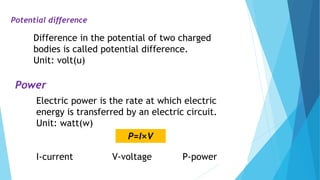 Potential Diff Unit Electrical quantities | PPTX