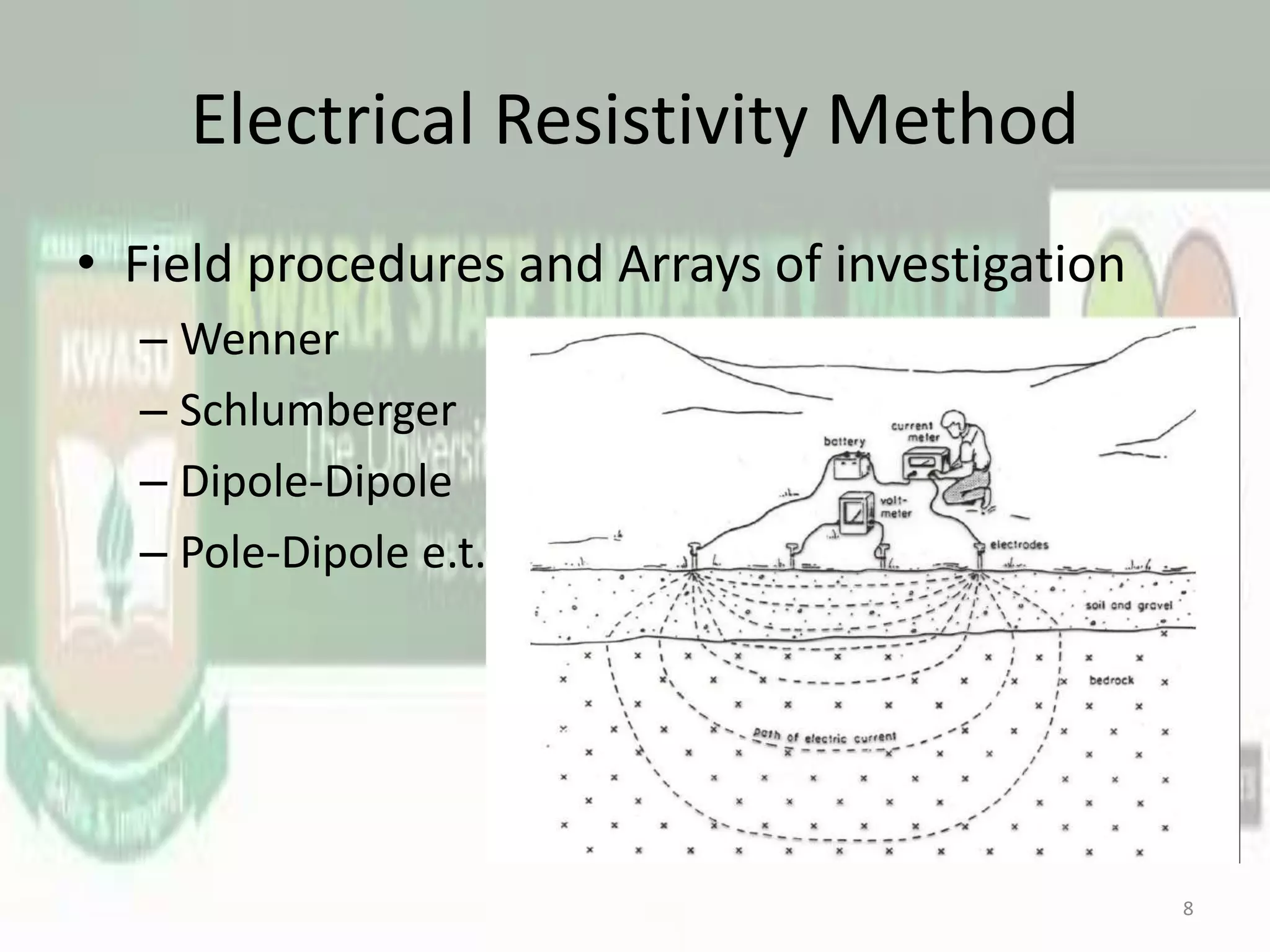 Electrical resistivity a geophysical method and its applications in ...