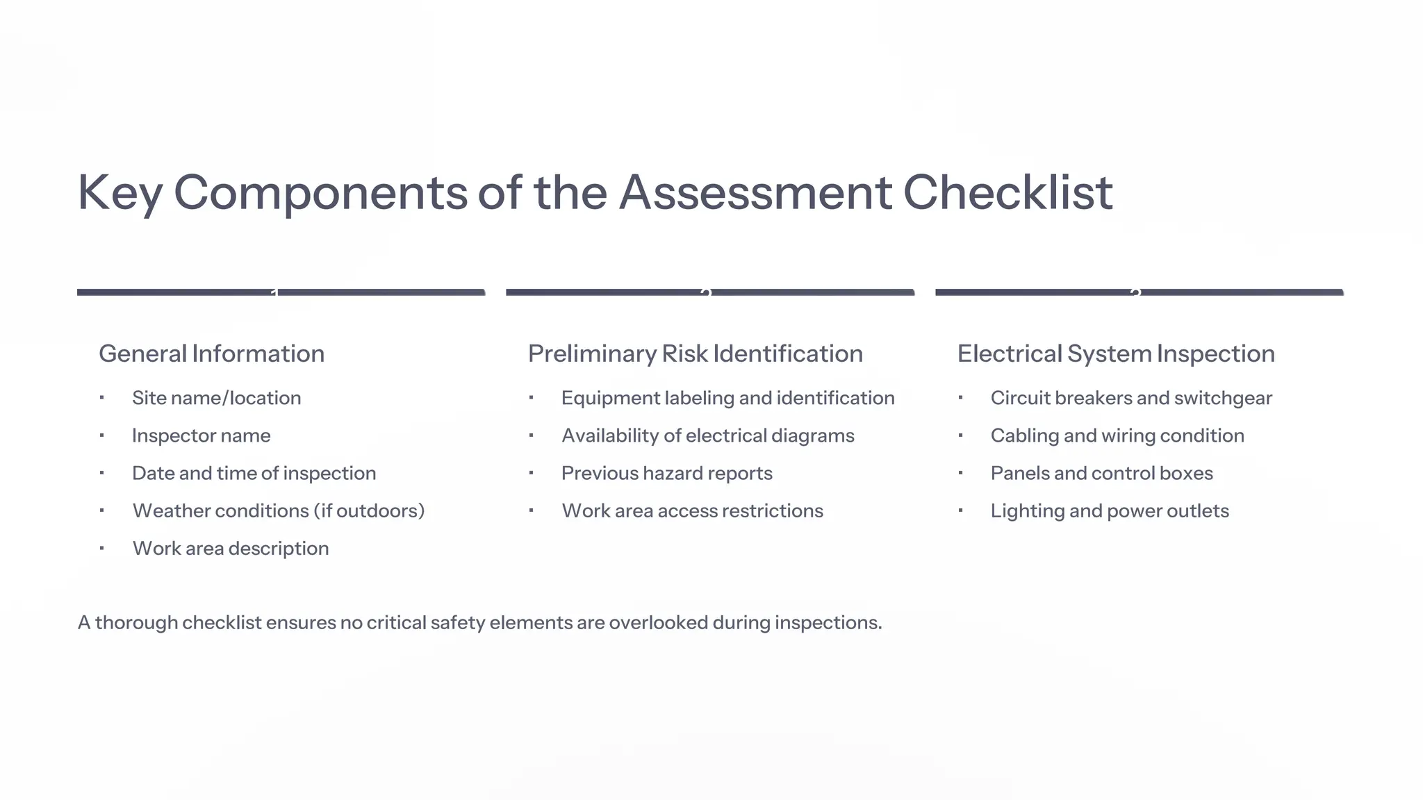 Electrical Risk Assessment Checklist with eAuditor Audits & Inspections ...