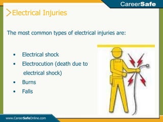 The most common types of electrical injuries are:  Electrical Injuries www.Career Safe Online.com Electrical shock  Electrocution (death due to electrical shock) Burns Falls 