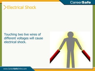 Electrical Shock www.Career Safe Online.com Touching two live wires of different voltages will cause electrical shock. 
