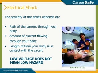 Electrical Shock www.Career Safe Online.com The severity of the shock depends on: Path of the current through your body Amount of current flowing through your body Length of time your body is in contact with the circuit LOW VOLTAGE DOES NOT MEAN LOW HAZARD 
