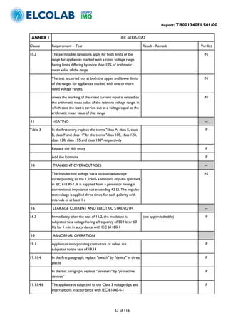"   -


     ,, /                                                       ;        ((, 1?$

     2       8 < /
               2            #                                                  8 2 8 / D           .

1            #  3/          34
                            3      /                                                           F
               5   3 . / D -
                   3                 5 5
                5/    54  /    1 :    / .
             /   2      5

             #          .      2     23
                                      3                         - /                            F
                       5      3 . / D -
                               3                                 /
                       5     5

             2    / D5                         .
                                               2        3
                                                        2                                      F
                 / ./   2                                     5 5
             - ..      .                       2            5 <2
               / ./   2                         5

11           9;$# FG

#        (                4 3.                   / R $ . ; .
                                                   .                                           E
                 .       . 9R 4                  / R 1 , . 1
                                                   .
             .       1( . 1,, .               1C R 3. 4

             8 3.                    4                                                         E

             $                                                                                 E

1*           #8$F=;F#           ;8       %#$G;=

             #  /32        5          -     3                                                  F
             .   3   5     1 ?, S        /3
                                          2 3.
               ; 11C 1     23
                            3      / 5         5
             .       /3 .        +.  5 *   # /3 2
                                                         




                   5 3 3         /     .3    4-
                         1

1            %;$I$G;        88;F# $F> ;%; #8            =
                                                        #8;FG#9

1 (          //    4                       1        2                          !   3
                                                                                   3       "   E
              2K.              5          5     < . , 9B
                                                 2 4
             9B 1 /          .
                             .           .-     ; 11C 1

1            $ F 8 $%       E;8$#         F

1 1          $3 .
               3        .3               5. .               4                                  E
              2K.                        1 1*

1 11 *                 3 53              3 . R .R 4
                                              -    R .R                                        E
             3.

                       3 53              3. R       R 43
                                                       R             .                         E
                 .R

1 11 *       #       3 .
                     3          2K.                 (        5 3                               E
                     23         .
                                .   .-          ;   1       * 11




                                                        ,           11
 