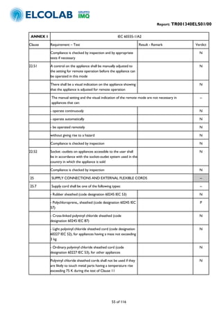 "   -


,, /                                                            ;        ((, 1?$

    2   8 < /
          2                 #                                                       8 2 8 / D                 .

            /3 .        ..D          4 3.                  43 3
                                                            3                                             F
               .        4

,1      $.                   3 .
                              3                   / 24 K
                                                       2                                                  F
                    5       /   3                     3 ..
                                                       3
            3                 /

        #                       2        .                3 .
                                                          3               - 5                             F
                    3 .
                    3                K
                                     2            /        3

        # / 2                5               2        .                   /         /         .       4
         3 .
         3                  .&

            3       .       22 4                                                                          F

            3       2 / .4                                                                                F

                3           /       4                                                                     F

        -       25 5                    B                                                                 F

            /3 .        ..
                         D           4 3.                                                                 F

,       =.
         D   2    3 . .
                  3    .                                     2                                            F
           .
           .   .-    .D 2                                 4 /2
        .2 4 - .   3 .
                   3

            /3 .        ..
                         D           4 3.                                                                 F

,       = EE%M          FF; #        F=$F> ;H#;8F$% %;H %;                              8>=

,)      =3 4
        23 .                                      - 54 &
                                                     3

        82                      !.           5            *, ; ,("                                        F

         E 4.           3                    !.       5                  *, ;                             E
        ,)"

                    D 3 4 4.                               !.                                             F
            5         *, ; C)"

         % 5 3 4 4.                               . !.               5                                    F
            ) ; , " 3 .
                    3                             5/                 +
                                                                     .          5
        (D 5

                    4 4 4.
                     3                                . !.                                                F
            5          ) ; ,("                        3 .
                                                      3

        E 4 4.         .                                        2               4                         F
           D4    2 /
                 .   3                            5 /3           2
         +.  5 I 2 5
              ),                                   2 11




                                                          ,,        11
 