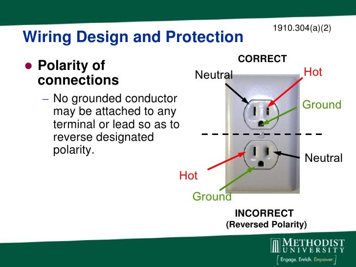 MU Electrical safety