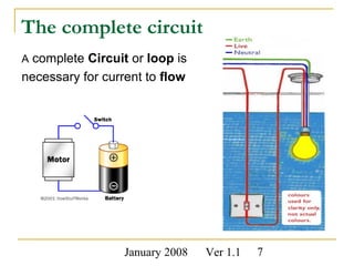 Electrical safety | PPT