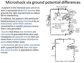 Microshock via ground potential differences
A patient in the intensive-care unit (ICU)
who is connected to an ECG monitor that
grounds the right-leg electrode to reduce
60 Hz interference.
In addition, the patient’s left-ventricular
blood pressure is being monitored by an
intracardiac saline-filled catheter
connected to a metallic pressure sensor
that is also grounded.
Assume that these two monitors are
connected to grounded three-wire wall
receptacles on separate circuits that can
come from a central power-distribution
panel many meters away.
A microshock can occur when any device
with a ground fault that does not open
the circuit breaker is operated on either
circuits
 