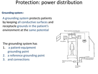 Protection: power distribution
Grounding system:-
A grounding system protects patients
by keeping all conductive surfaces and
receptacle grounds in the patient’s
environment at the same potential
The grounding system has
1. a patient-equipment
grounding point
2. a reference grounding point
3. and connections
 