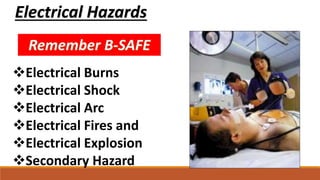 Electrical Hazards
Electrical Burns
Electrical Shock
Electrical Arc
Electrical Fires and
Electrical Explosion
Secondary Hazard
 