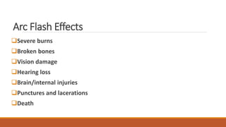 Arc Flash Effects
Severe burns
Broken bones
Vision damage
Hearing loss
Brain/internal injuries
Punctures and lacerations
Death
 