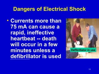 14
Dangers of Electrical Shock
• Currents more than
75 mA can cause a
rapid, ineffective
heartbeat -- death
will occur in a few
minutes unless a
defibrillator is used
Defibrillator in use
 