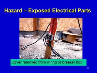 19
Hazard – Exposed Electrical Parts
Cover removed from wiring or breaker box
 
