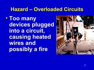 27
Hazard – Overloaded Circuits
• Too many
devices plugged
into a circuit,
causing heated
wires and
possibly a fire
 