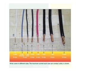 OSHA Office of Training & Education 30
 