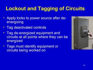 36
Lockout and Tagging of Circuits
• Apply locks to power source after de-
energizing
• Tag deactivated controls
• Tag de-energized equipment and
circuits at all points where they can be
energized
• Tags must identify equipment or
circuits being worked on
 