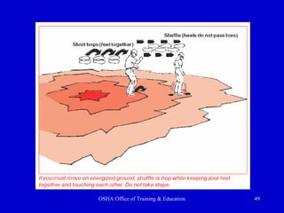 OSHA Office of Training & Education 49
 