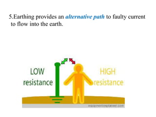 5.Earthing provides an alternative path to faulty current
to flow into the earth.
 