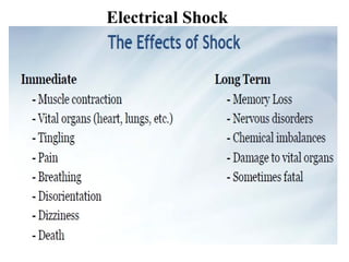 Electrical Shock
 