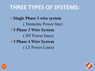 Electrical safety | PPTX
