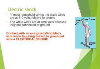 Electric shock
• In most household wiring the black wires
are at 110 volts relative to ground
• The white wires are at zero volts because
they are connected to ground
Contact with an energized (live) black
wire while touching the white grounded
wire = ELECTRICAL SHOCK!
13
 