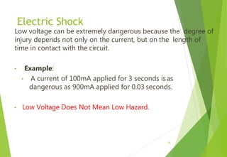 Electric Shock
Low voltage can be extremely dangerous because the degree of
injury depends not only on the current, but on the length of
time in contact with the circuit.
• Example:
• A current of 100mA applied for 3 seconds isas
dangerous as 900mA applied for 0.03 seconds.
• Low Voltage Does Not Mean Low Hazard.
16
 