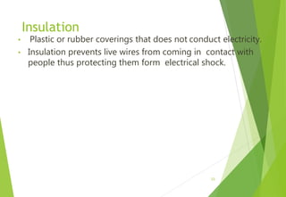 Insulation
• Plastic or rubber coverings that does not conduct electricity.
• Insulation prevents live wires from coming in contact with
people thus protecting them form electrical shock.
23
 
