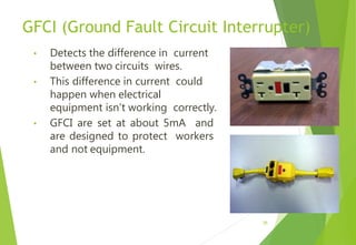 GFCI (Ground Fault Circuit Interrupter)
• Detects the difference in current
between two circuits wires.
• This difference in current could
happen when electrical
equipment isn’t working correctly.
• GFCI are set at about 5mA and
are designed to protect workers
and not equipment.
26
 