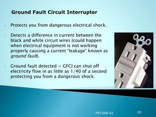 • Protects you from dangerous electrical shock.
• Detects a difference in current between the
black and white circuit wires (could happen
when electrical equipment is not working
properly causing a current “leakage” known as
ground fault).
• Ground fault detected = GFCI can shut off
electricity flow in as little as 1/40 of a second
protecting you from a dangerous shock.
PPT-008-02 10
 