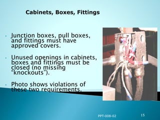 • Junction boxes, pull boxes,
and fittings must have
approved covers.
• Unused openings in cabinets,
boxes and fittings must be
closed (no missing
“knockouts”).
• Photo shows violations of
these two requirements.
PPT-008-02 15
 