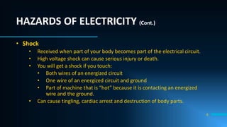 HAZARDS OF ELECTRICITY (Cont.)
• Shock
• Received when part of your body becomes part of the electrical circuit.
• High voltage shock can cause serious injury or death.
• You will get a shock if you touch:
• Both wires of an energized circuit
• One wire of an energized circuit and ground
• Part of machine that is “hot” because it is contacting an energized
wire and the ground.
• Can cause tingling, cardiac arrest and destruction of body parts.
6
 
