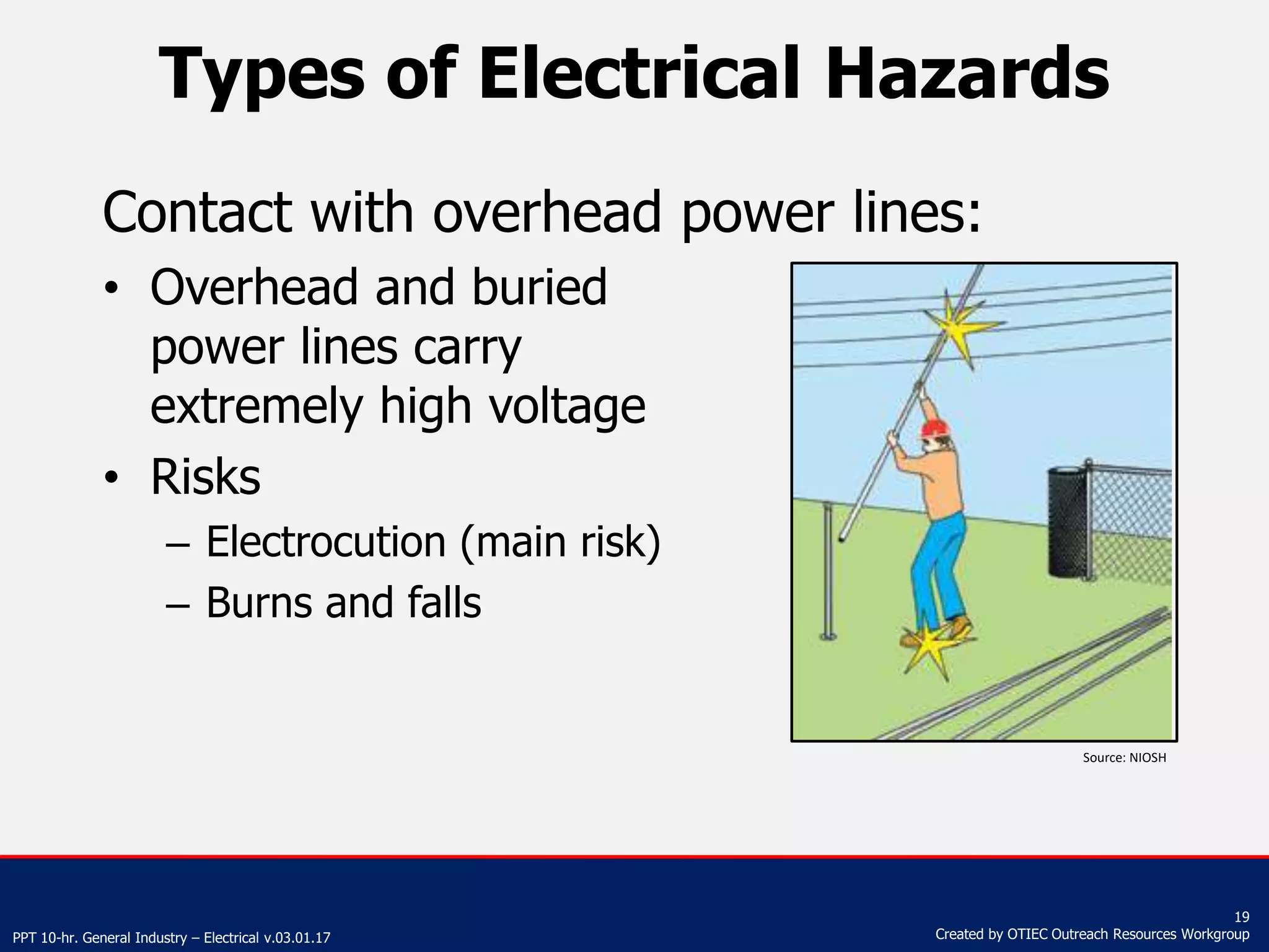 Electrical Safety.pptx