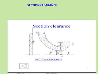SECTION CLEARANCE
 