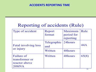 ACCIDENTS REPORTING TIME
 