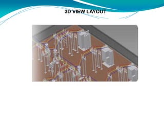 3D VIEW LAYOUT
 
