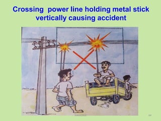 Crossing power line holding metal stick
vertically causing accident
TANGEDCO 64
 