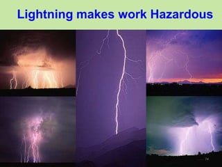 Lightning makes work Hazardous
74
 
