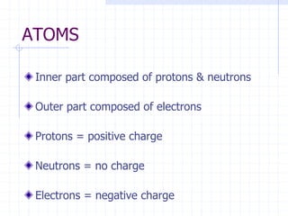 ATOMS
Inner part composed of protons & neutrons
Outer part composed of electrons
Protons = positive charge
Neutrons = no charge
Electrons = negative charge
 