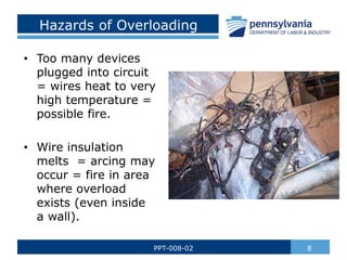 Hazards of Overloading
• Too many devices
plugged into circuit
= wires heat to very
high temperature =
possible fire.
• Wi...